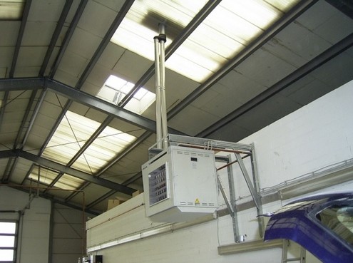 luchtverhitter aerotherm